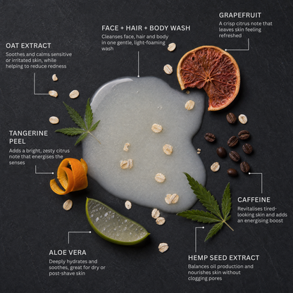 Face + Hair + Body Wash