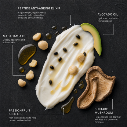 Peptide Anti-Ageing Elixir